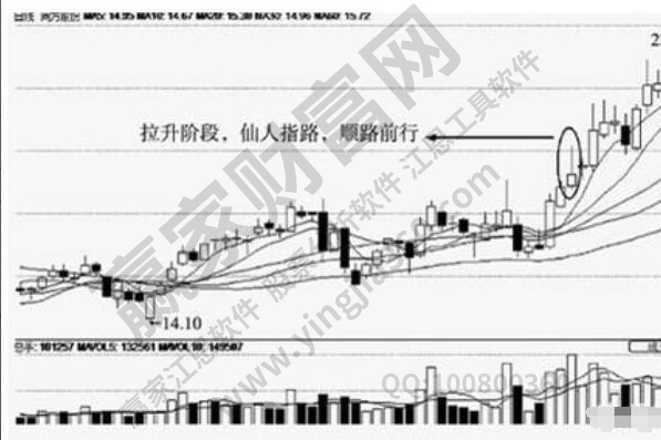 IM体育官方网站：吸引散户正在商场上买入