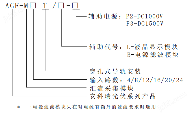 lm体育官网下载：细巧配电监测单位